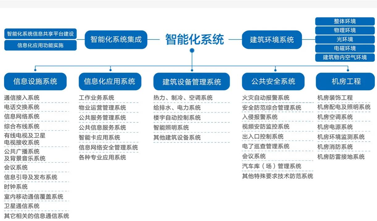 blog-item2