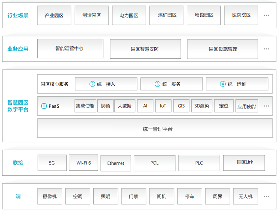 blog-item2