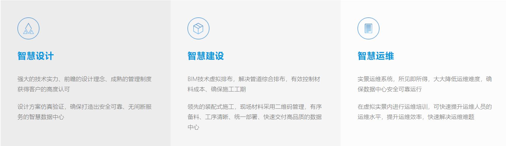 blog-item3