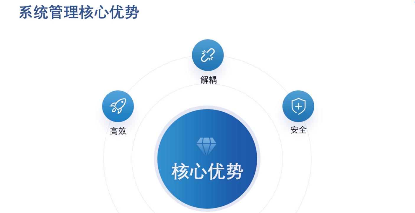 blog-item2