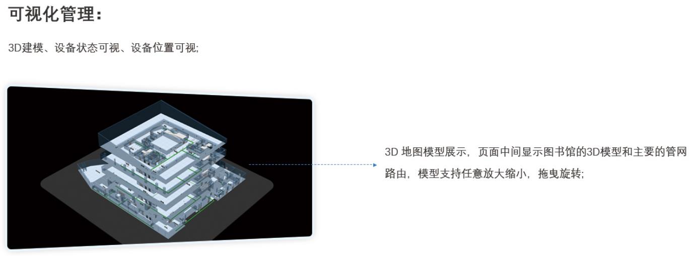 blog-item5